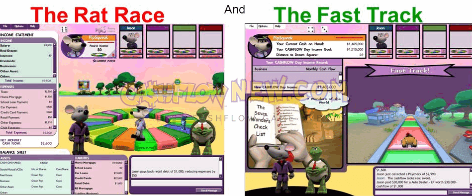 The ratrace and fat track cashflow game